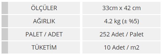 megaron s4 doğa yeşili 1