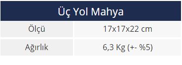 Megaron üç yol mahya