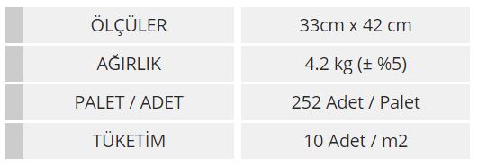 Megaron V4  doğa yeşili